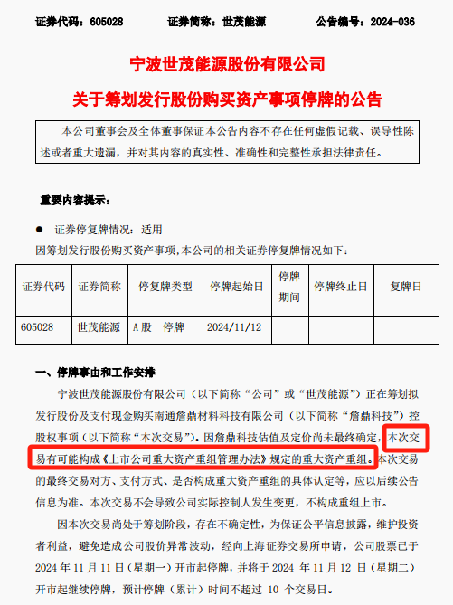 提前大漲！A股重組又來(lái)了