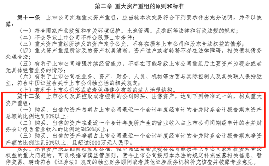 提前大漲！A股重組又來(lái)了
