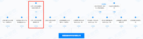 提前大漲！A股重組又來(lái)了