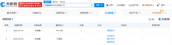 提前大漲！A股重組又來(lái)了
