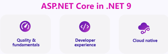 微軟 .NET 9 正式發(fā)布：性能大幅提升，提供 18 個月標(biāo)準(zhǔn)期限支持