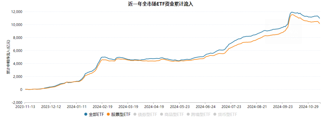 午盤突發(fā)！A股爆拉收漲，寧德時(shí)代單騎救市，日韓股市全線崩盤
