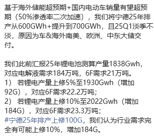 午盤突發(fā)！A股爆拉收漲，寧德時(shí)代單騎救市，日韓股市全線崩盤