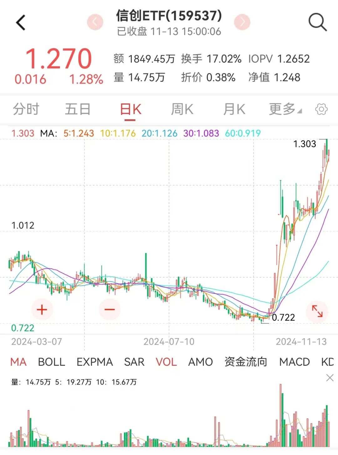 軍工三季報(bào)承壓，四季度有望拐點(diǎn)向上