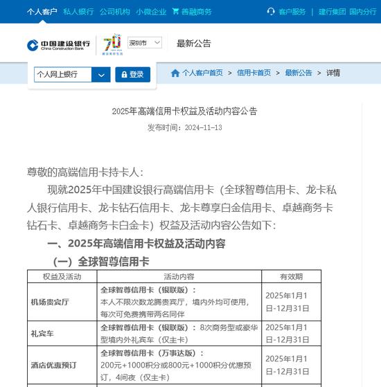 國有大行“羊毛”不好薅了 建設銀行多款高端信用卡權(quán)益縮水 年內(nèi)多家銀行忙“降本”