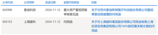 突發(fā)！終止重組