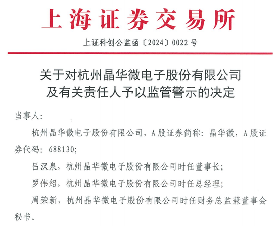 涉嫌信披違法違規(guī)！知名芯片股晶華微，被立案！