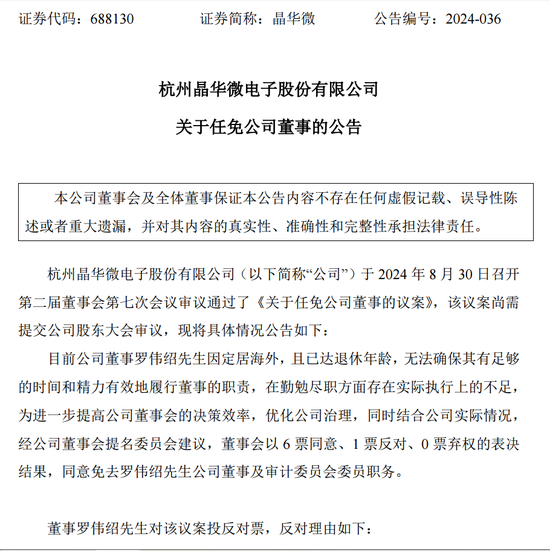 涉嫌信披違法違規(guī)！知名芯片股晶華微，被立案！