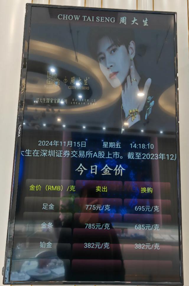 跌太猛！國際金價(jià)連跌5天！有人砸60多萬“抄底”
