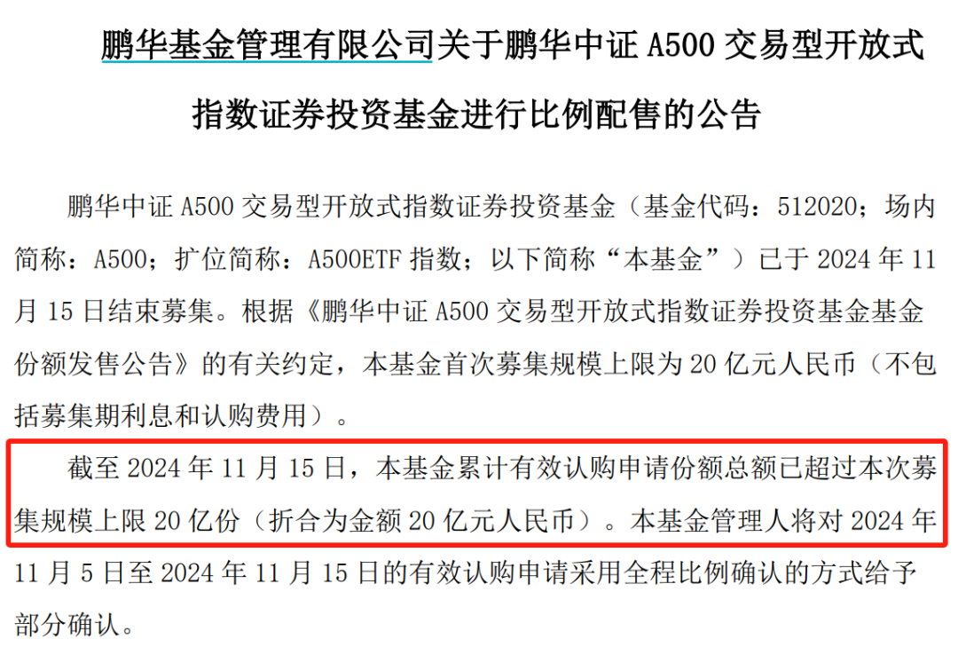 A股新紀(jì)錄！2100億資金火速集結(jié)