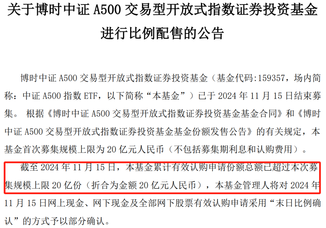 A股新紀(jì)錄！2100億資金火速集結(jié)