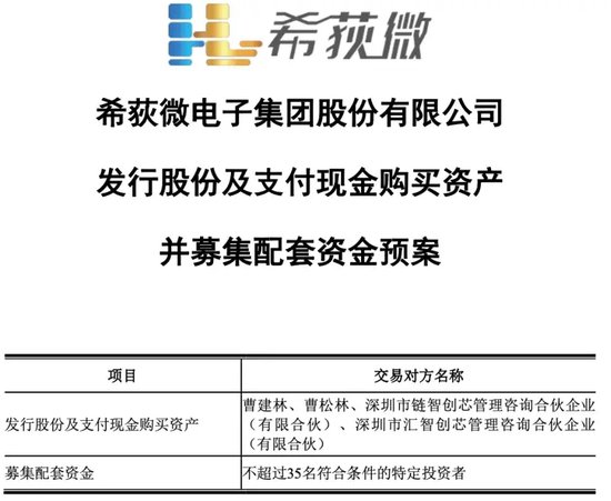 A股重磅！并購重組，大消息！