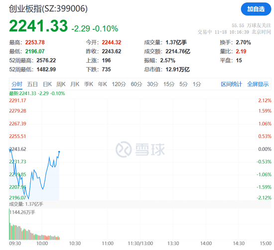 突然狂拉！多股漲停