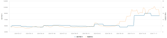 銀邦股份股價(jià)突現(xiàn)跳水 或是游資砸盤所致？