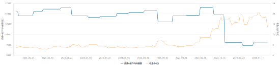 銀邦股份股價(jià)突現(xiàn)跳水 或是游資砸盤所致？