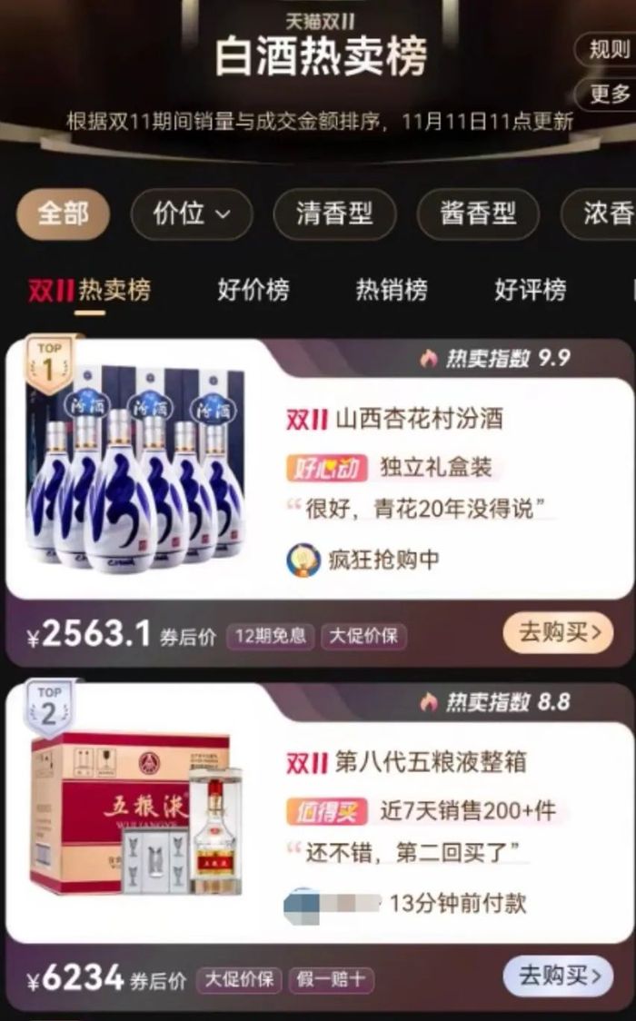 雙十一“超長待機”，激活酒水旺季了嗎？