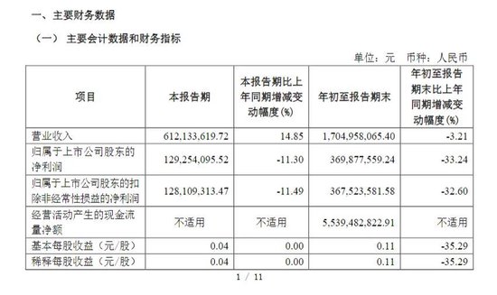 財達證券遭罰！因拼單賣私募、違規(guī)炒股……