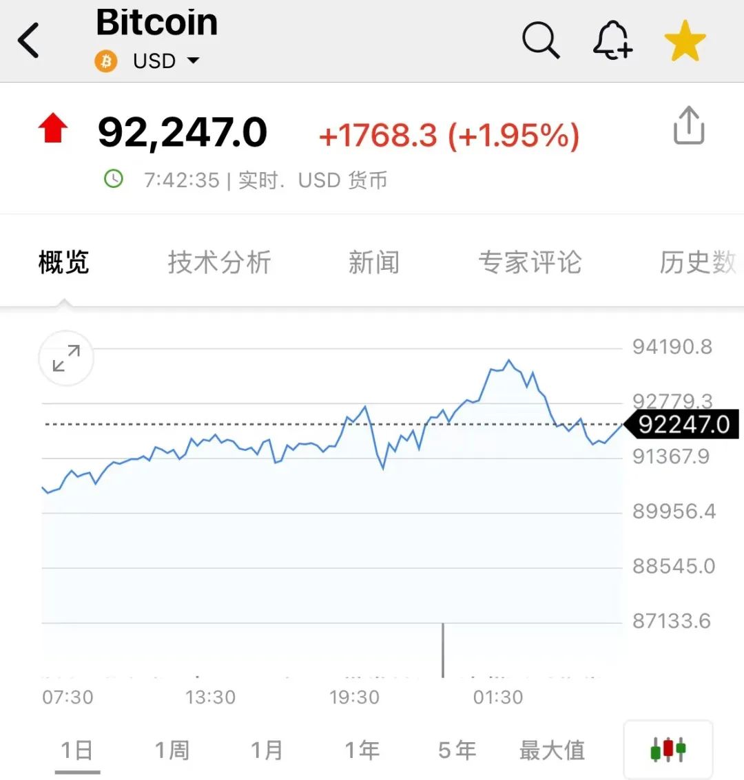突然狂飆！