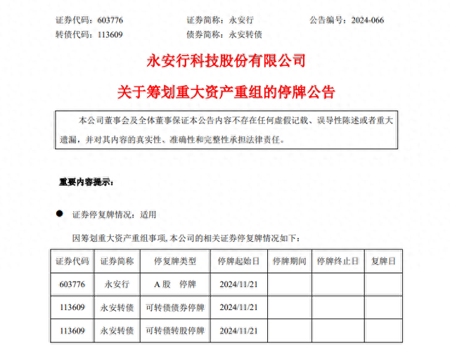 重大資產(chǎn)重組，又一A股官宣！明天停牌
