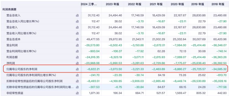 再次掛牌！璉升科技擬1684萬元轉(zhuǎn)讓全資子公司股權(quán)及商標(biāo)，多年凈利虧損