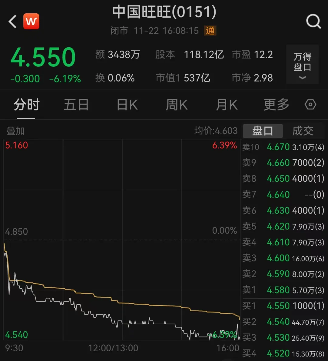 “自始至終沒說是老鼠！”曝光旺仔牛奶當事人曬新圖，最初視頻已刪除