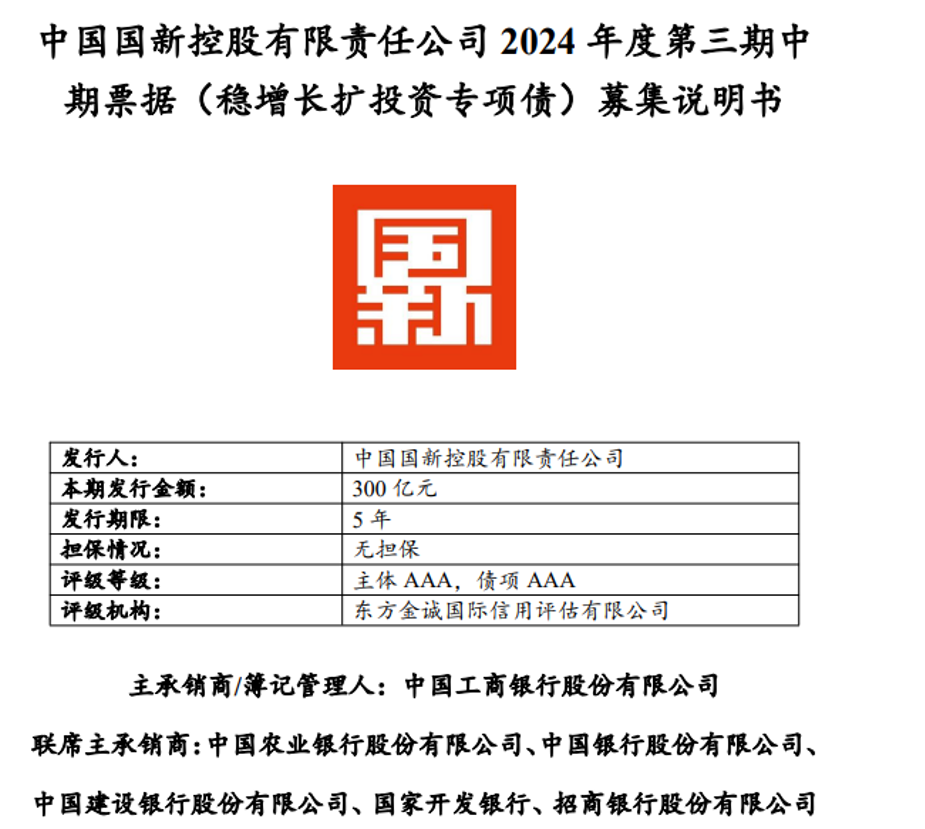 兩大央企獲批，共5000億元！