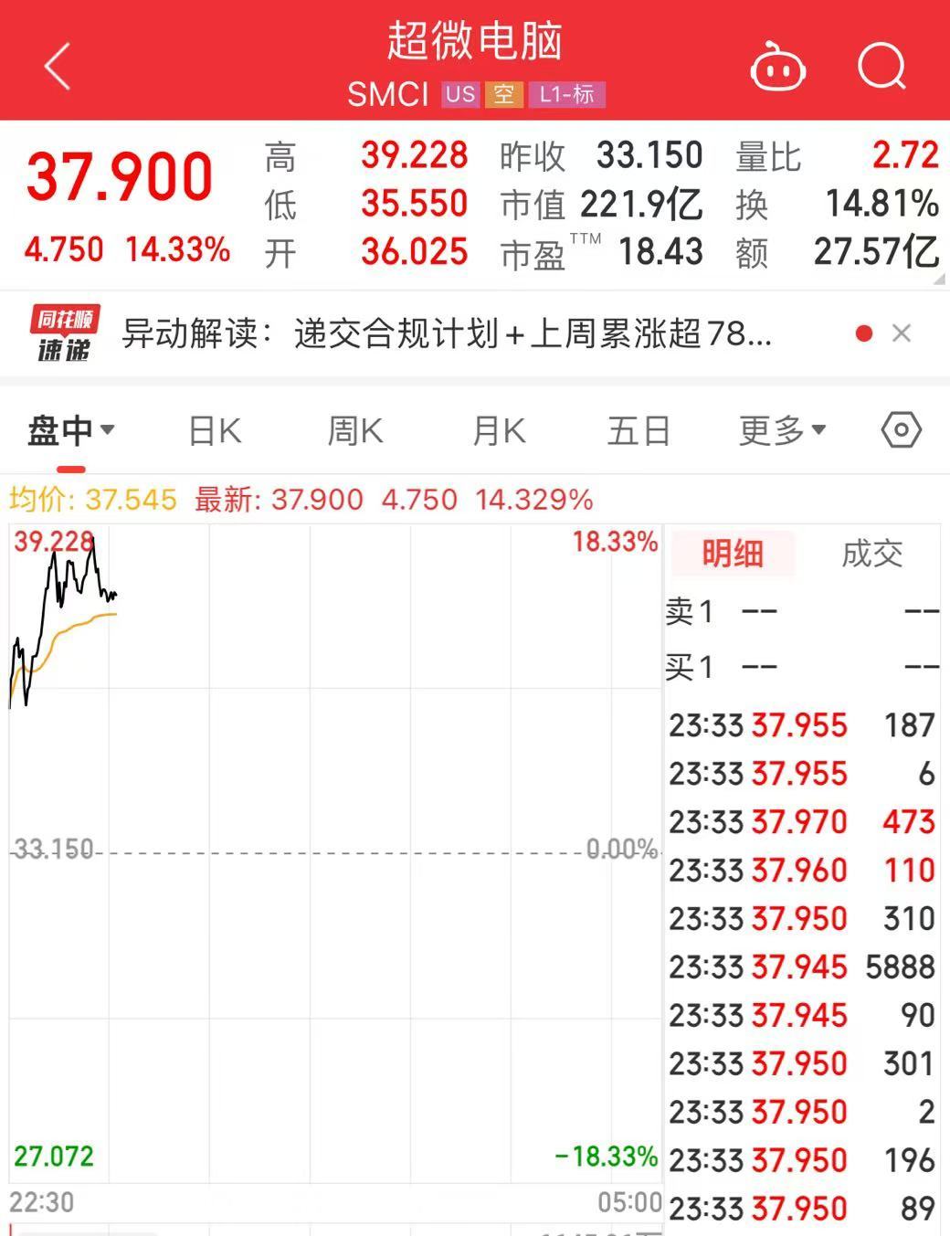 突發(fā)！美媒：以色列和黎真主黨達(dá)成?；饏f(xié)議！黃金、國(guó)際油價(jià)大跌