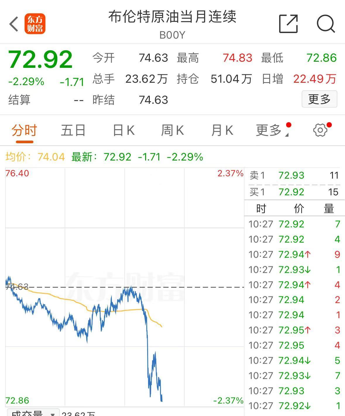 突發(fā)！美媒：以色列和黎真主黨達(dá)成?；饏f(xié)議！黃金、國(guó)際油價(jià)大跌