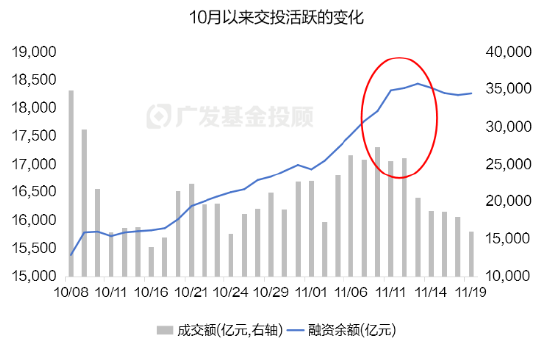 破凈主題大漲退潮后，紅利風(fēng)格未來(lái)機(jī)會(huì)如何？