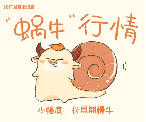 破凈主題大漲退潮后，紅利風(fēng)格未來(lái)機(jī)會(huì)如何？