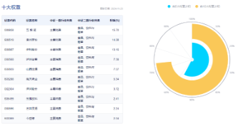 題材短線退潮，金融地產(chǎn)接棒，上海樓市現(xiàn)新信號！地產(chǎn)ETF（159707）午后逆市拉漲