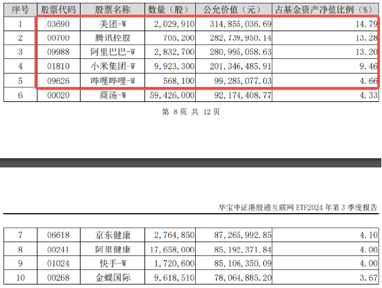 題材短線退潮，金融地產(chǎn)接棒，上海樓市現(xiàn)新信號！地產(chǎn)ETF（159707）午后逆市拉漲