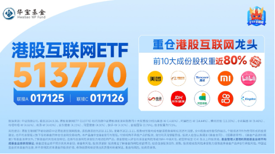 題材短線退潮，金融地產(chǎn)接棒，上海樓市現(xiàn)新信號！地產(chǎn)ETF（159707）午后逆市拉漲