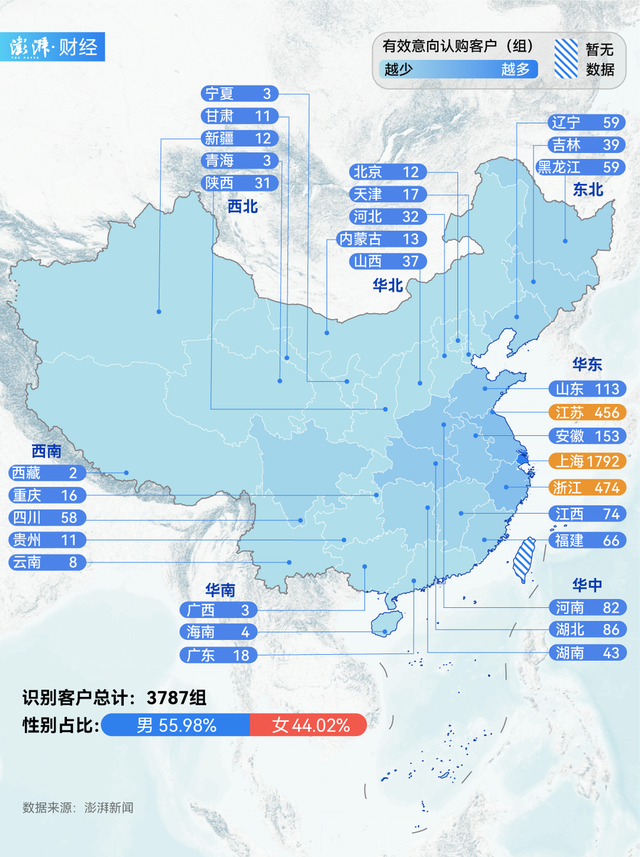 單價(jià)超15萬的豪宅，今年已成交超2000套！誰在掃貨上海豪宅？