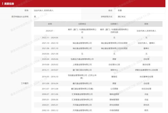 昔日公募董事長(zhǎng)，“奔私”！