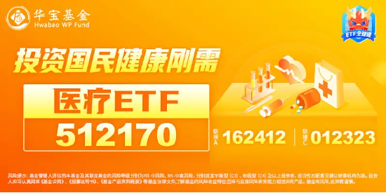 新版國家醫(yī)保藥品目錄公布！醫(yī)藥醫(yī)療午前發(fā)力，醫(yī)療ETF（512170）勁漲2.39%！
