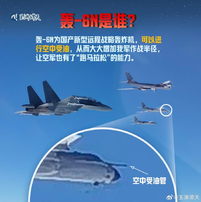玉淵譚天丨中俄聯(lián)巡出現(xiàn)轟-6N意味著什么？