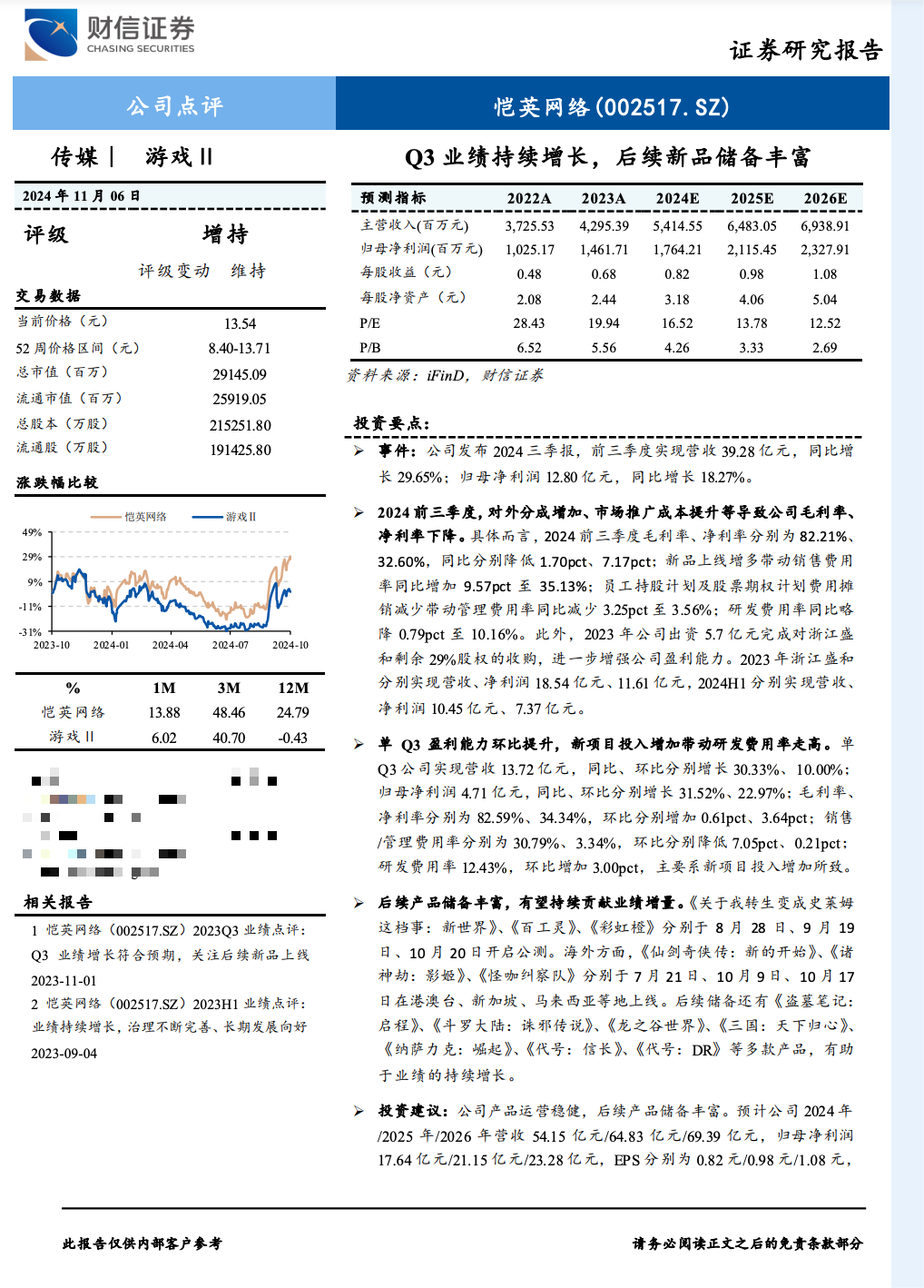 調(diào)研匯總：紅杉中國、易方達(dá)、華夏基金等250家明星機(jī)構(gòu)調(diào)研新宙邦！
