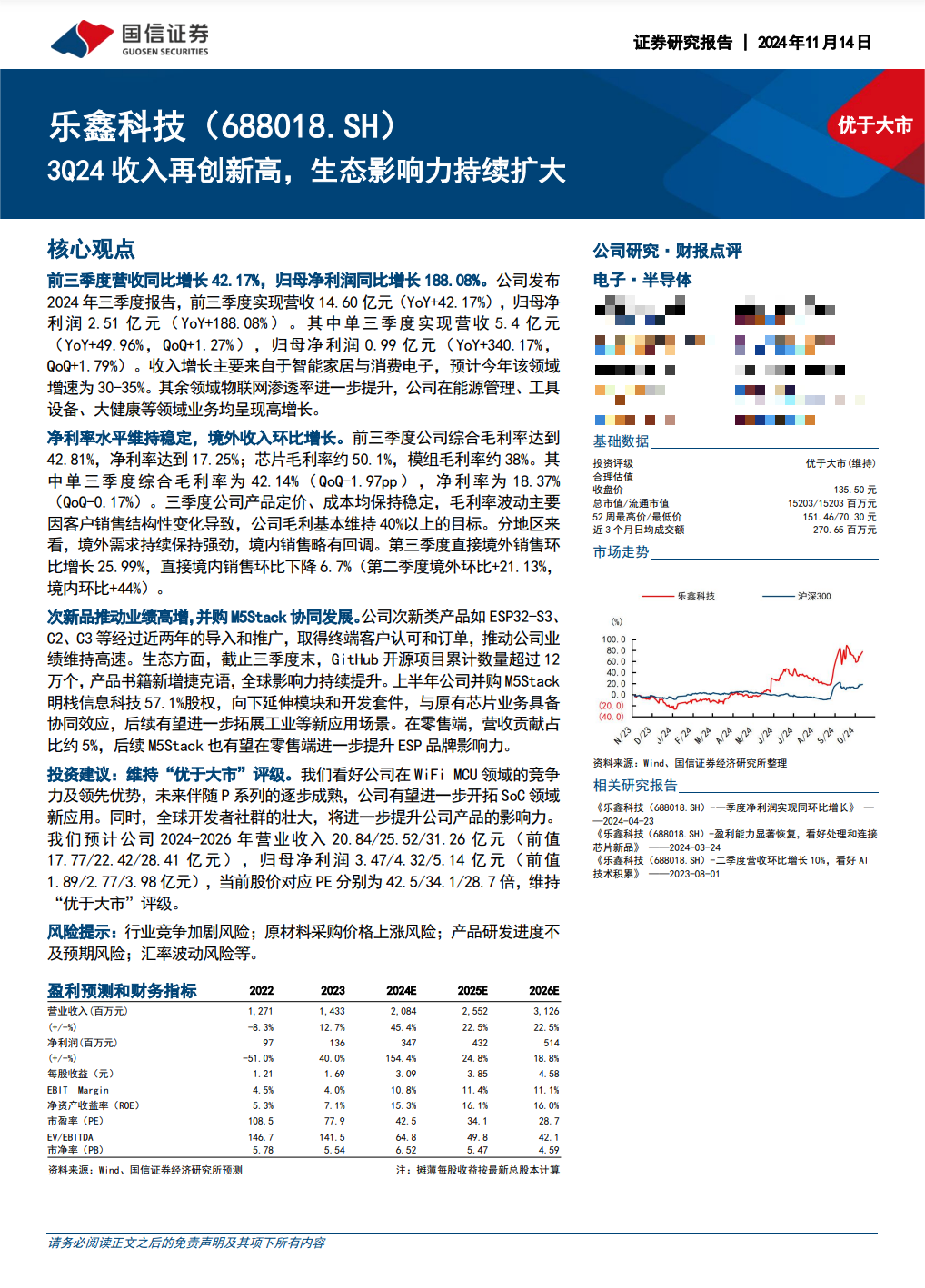調(diào)研匯總：紅杉中國、易方達(dá)、華夏基金等250家明星機(jī)構(gòu)調(diào)研新宙邦！