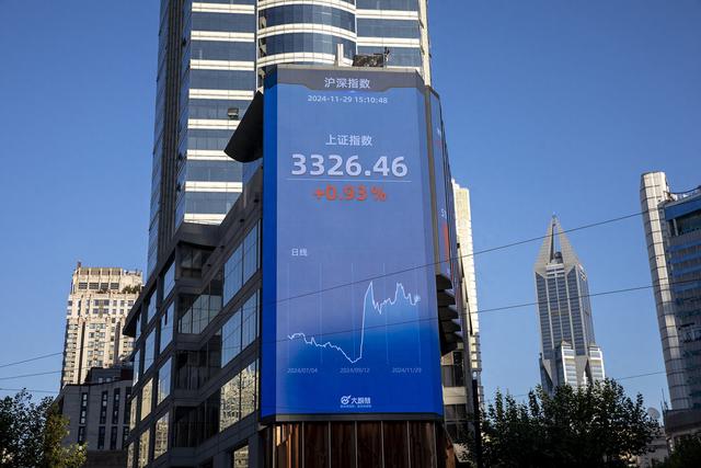 A股11月紅盤收官，下月行情是否能有更多期待？