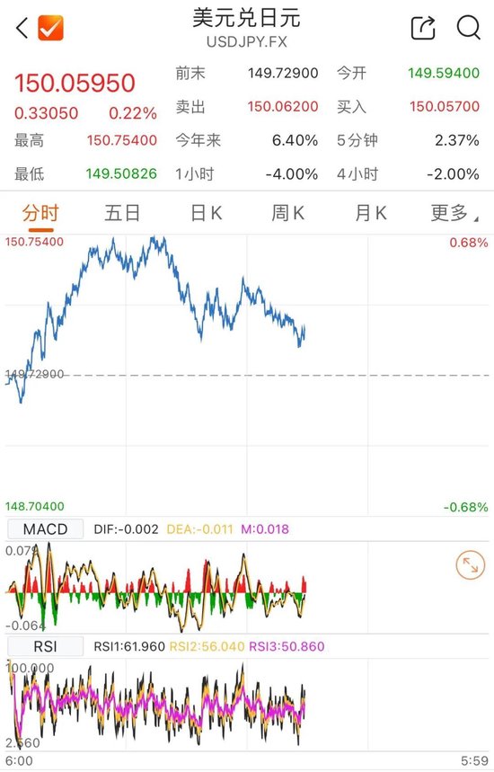 加息將至！日本央行放信號(hào)