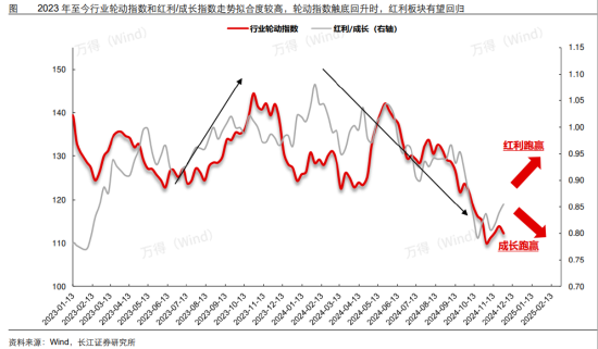 ETF日?qǐng)?bào)：我國半導(dǎo)體企業(yè)長期國產(chǎn)化速度越往后對(duì)我們?cè)接欣?，短期?nèi)受全球周期的沖擊在逐步緩解