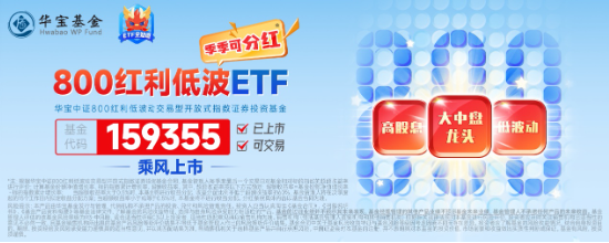 風(fēng)格突變！紅利再占上風(fēng)，800紅利低波ETF顯韌性！芯片股盤中脈沖，電子ETF（515260）逆市摸高1.36%