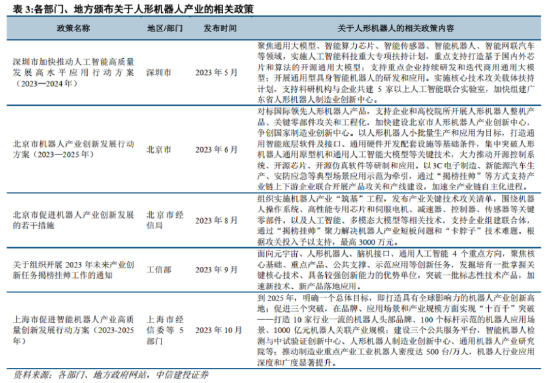 ETF日?qǐng)?bào)：受國產(chǎn)替代、汽車以及AI芯片放量長邏輯驅(qū)動(dòng)，芯片、半導(dǎo)體設(shè)備、具備較高長期投資價(jià)值，可以關(guān)注