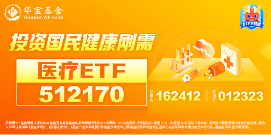 久旱逢甘霖！CXO大舉反攻，醫(yī)療器械同步活躍，醫(yī)療ETF（512170）單周累漲3.23%，大幅跑贏市場！
