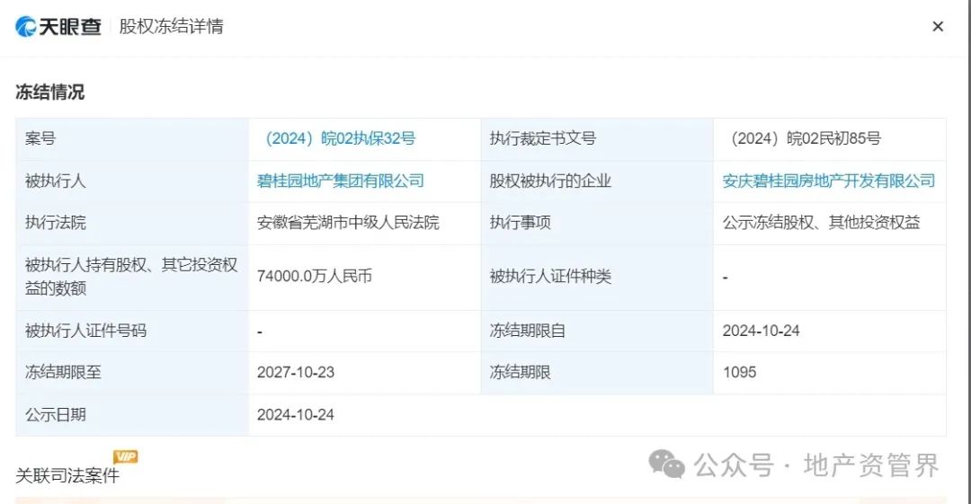 突發(fā)！碧桂園董事長及總裁被監(jiān)管
