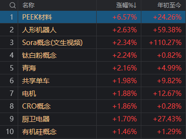 11:23，A股突發(fā)跳水的原因找到了！是“自己嚇自己”