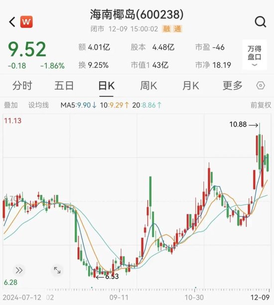 A股一出納，被判刑六年！