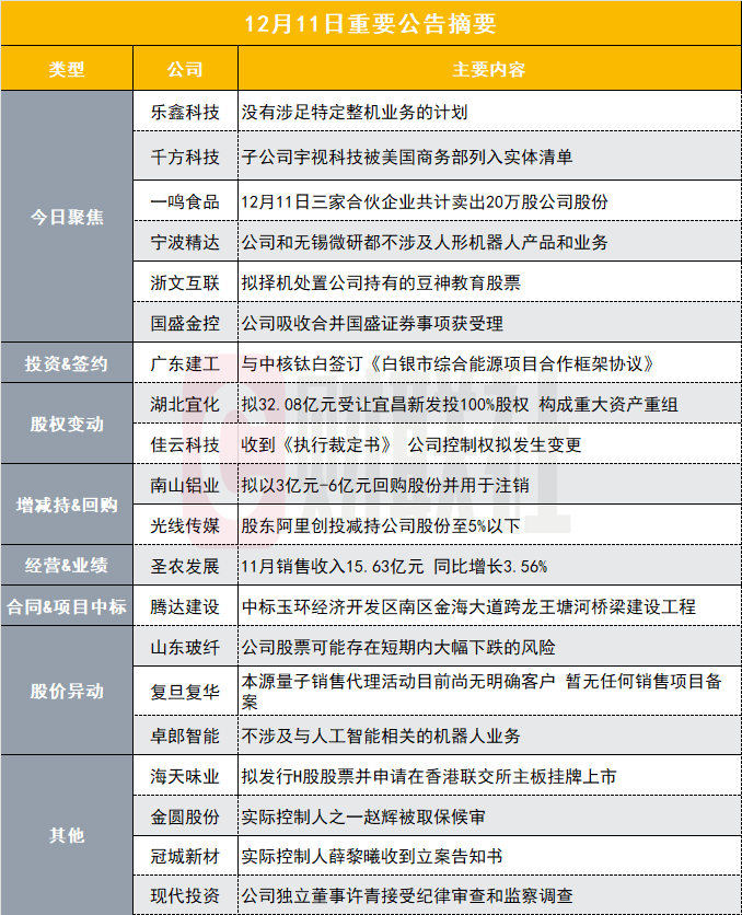 沒有涉足特定整機業(yè)務(wù)的計劃！20CM兩連板豆包AI概念股發(fā)布異動公告