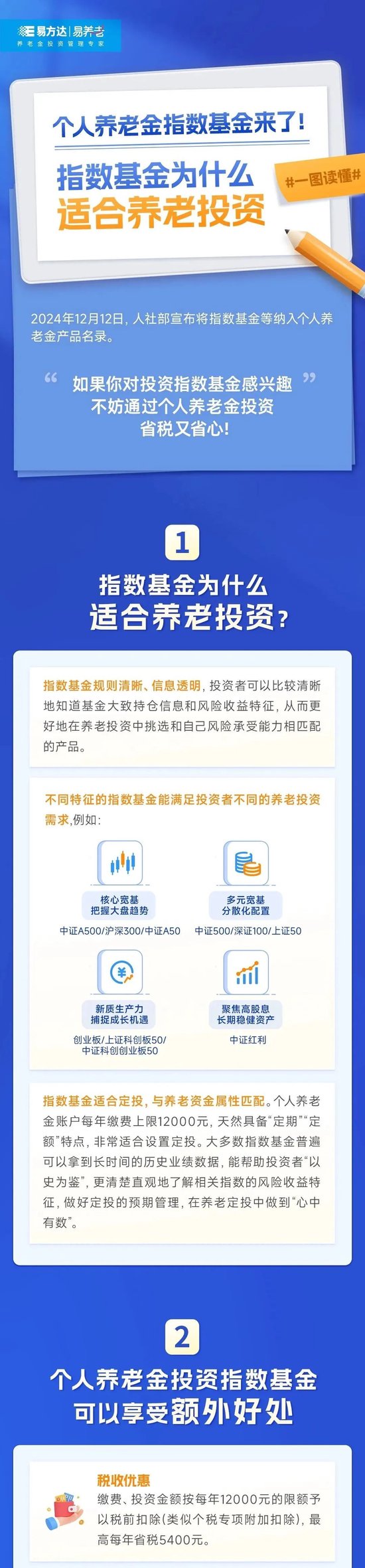 個人養(yǎng)老金指數(shù)基金來了！